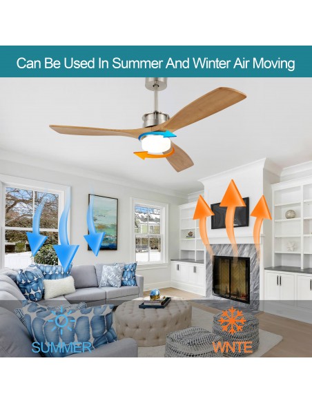 Oaks Aura 52 in. LED Indoor Solid Wood Reversible Scandi-Japanese Ceiling Fan With Latest DC Motor Technology
