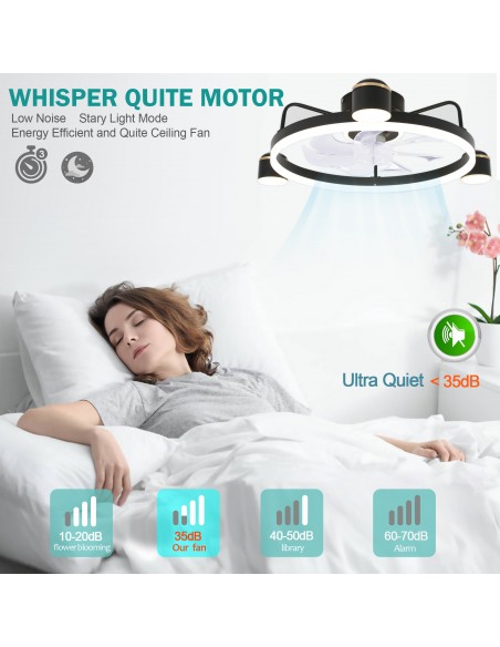 Oaks Aura 28in. LED Starry Night Bladeless Smart App Control Low Profile Ceiling Fan Flush Mount Dimmable Lighting ETA 2.28