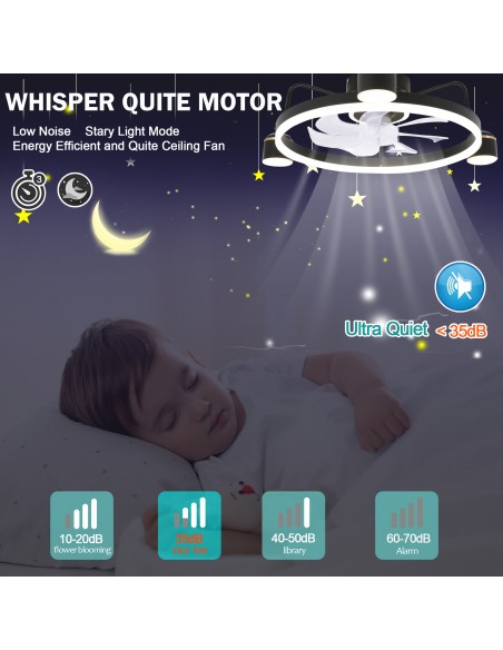 Oaks Aura 28in. LED Starry Night Bladeless Smart App Control Low Profile Ceiling Fan Flush Mount Dimmable Lighting ETA 2.28