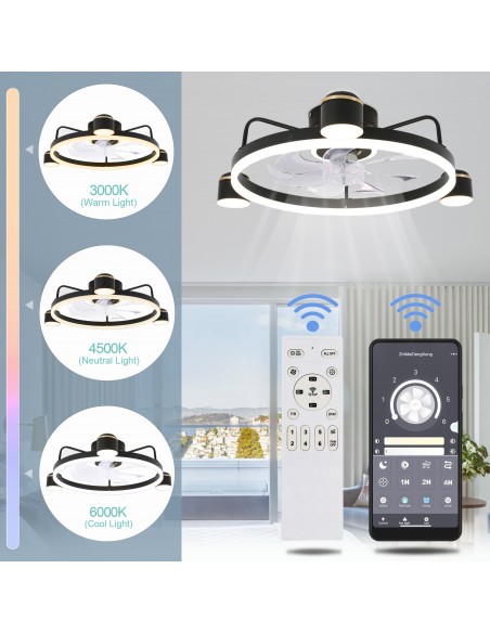 Oaks Aura 28in. LED Starry Night Bladeless Smart App Control Low Profile Ceiling Fan Flush Mount Dimmable Lighting ETA 2.28