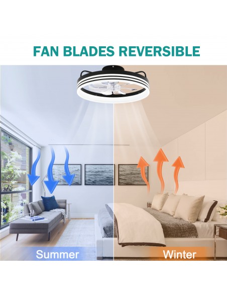 Oaks Aura 20in.Bladeless Smart App Remote Control Low Profile 6-Speed Ceiling Fan DC Motor Flush Mount Dimmable Lighting ETA2.28
