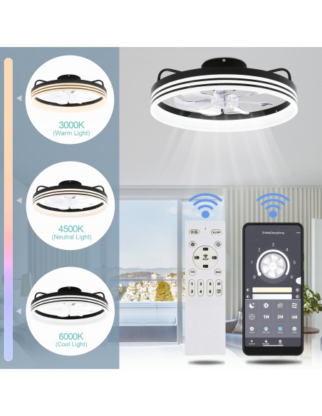 Oaks Aura 20in.Bladeless Smart App Remote Control Low Profile 6-Speed Ceiling Fan DC Motor Flush Mount Dimmable Lighting ETA2.28