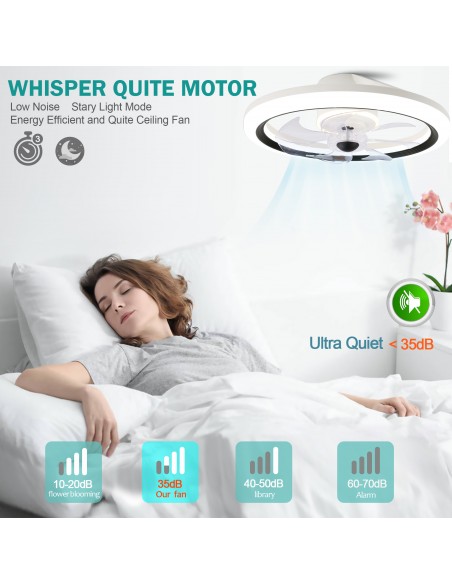 Oaks Aura 20in. LED Smart App Remote Control Ceiling Fans with Lights, Low Profile DC Motor Flush Mount Ceiling Fan For Bedroom