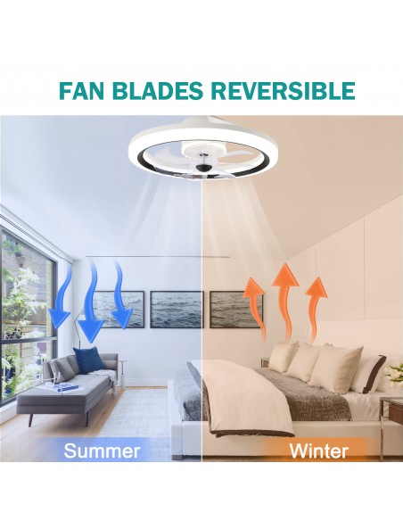 Oaks Aura 20in. LED Smart App Remote Control Ceiling Fans with Lights, Low Profile DC Motor Flush Mount Ceiling Fan For Bedroom