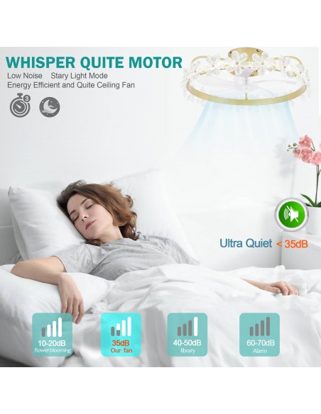 Oaks Aura 28in. LED Modern Bladeless Smart  App Control Low Profile Daisy Glam Crystal Ceiling Fan Flush Mount Dimmable Lighting