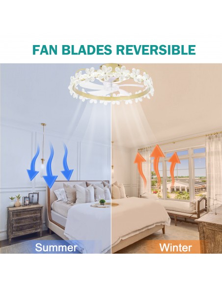 Oaks Aura 28in. LED Modern Bladeless Smart  App Control Low Profile Daisy Glam Crystal Ceiling Fan Flush Mount Dimmable Lighting