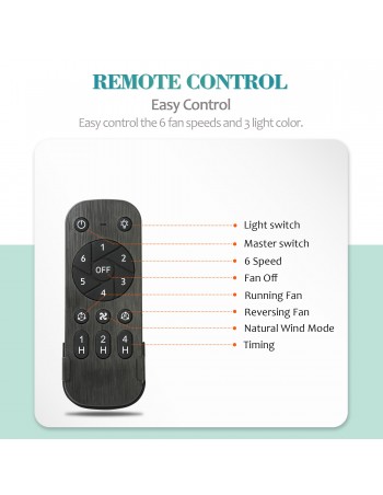 Remote Kit for Ceiling Fan