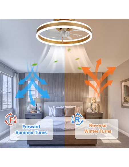 Oaks Aura 20in.Bladeless Low Profile Ceiling Fan Flush Mount Smart App Remote  Control Dimmable Lighting