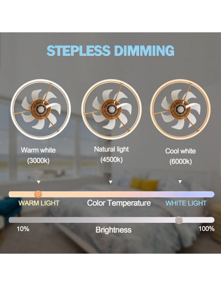 Oaks Aura 20in.Bladeless Low Profile Ceiling Fan Flush Mount Smart App Remote  Control Dimmable Lighting