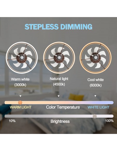 Oaks Aura 20in.Bladeless Low Profile Ceiling Fan Flush Mount Smart App Remote  Control Dimmable Lighting