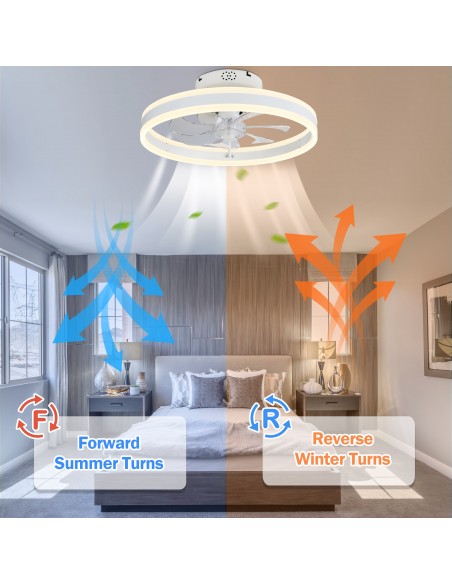Oaks Aura 20in.Bladeless Low Profile Ceiling Fan Flush Mount Smart App Remote  Control Dimmable Lighting