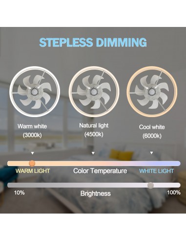 Oaks Aura 20in.Bladeless Low Profile...