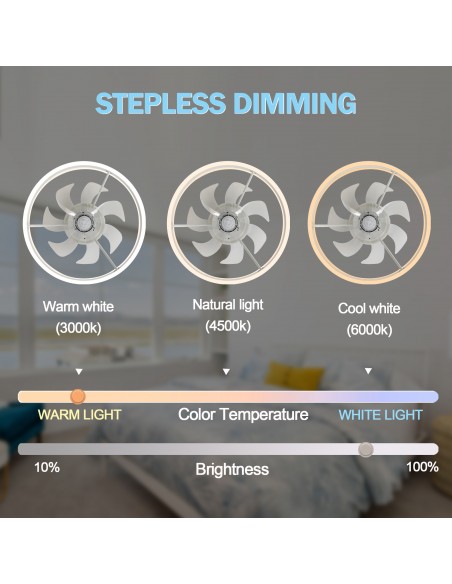 Oaks Aura 20in.Bladeless Low Profile Ceiling Fan Flush Mount Smart App Remote  Control Dimmable Lighting