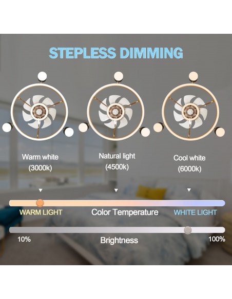 Oaks Aura 28in. LED Starry Night Bladeless Smart App Control Low Profile Ceiling Fan Flush Mount Dimmable Lighting ETA 2.28