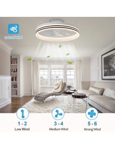 Oaks Aura 20in.Bladeless Smart App Remote Control Low Profile 6-Speed Ceiling Fan DC Motor Flush Mount Dimmable Lighting ETA2.28