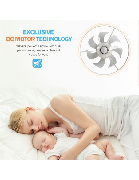 Oaks Aura 20in.Bladeless Smart App Remote Control Low Profile 6-Speed Ceiling Fan DC Motor Flush Mount Dimmable Lighting ETA2.28