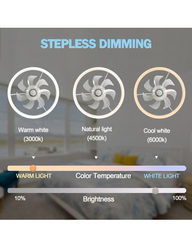 Oaks Aura 20in.Bladeless Smart App...