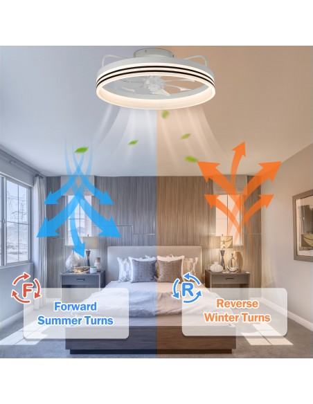 Oaks Aura 20in.Bladeless Smart App Remote Control Low Profile 6-Speed Ceiling Fan DC Motor Flush Mount Dimmable Lighting ETA2.28