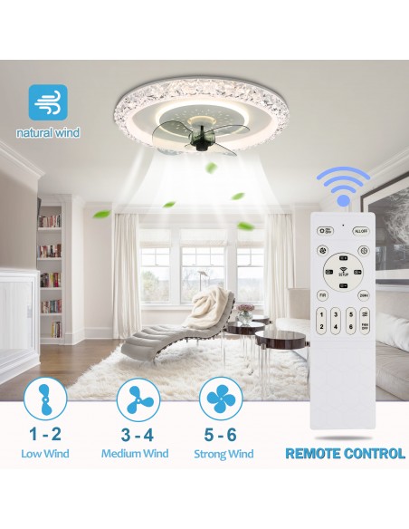 Oaks Aura 19.5 inch Modern Low Profile Reversible Ceiling fan with Remote and LED Light.