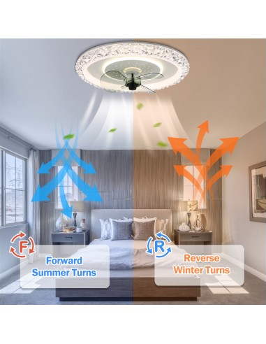 Oaks Aura 19.5 inch Modern Low...