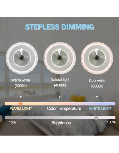 Oaks Aura 19.5 inch Modern Low...