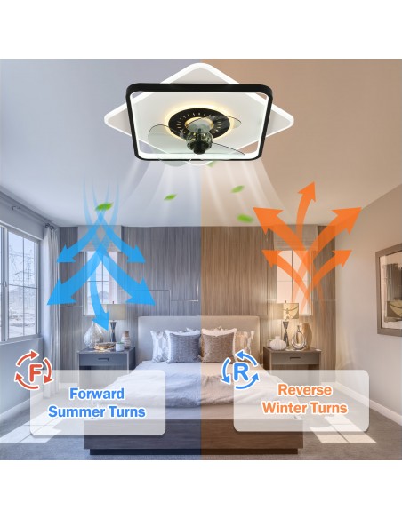 Oaks Aura 19.2 inch Square Low Profile Ceiling Fan with Remote Control and LED Light.