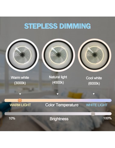 Oaks Aura 18.9 inch Smart App Remote...