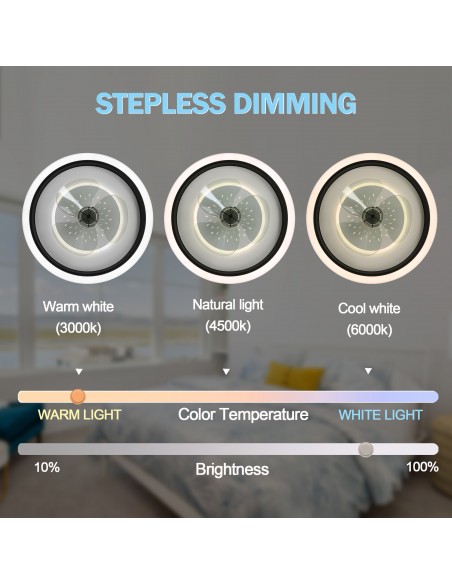 Oaks Aura 18.9 inch Smart App Remote Control Flush Mount Ceiling Fan with Light