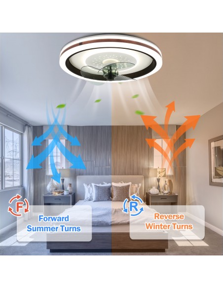 Oaks Aura 18.9 inch Smart App Remote Control Flush Mount Ceiling Fan with Light