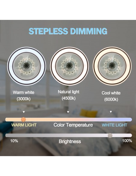 Oaks Aura 19 inch Smart App Remote Dual Control Low Profile Ceiling Fan with Light