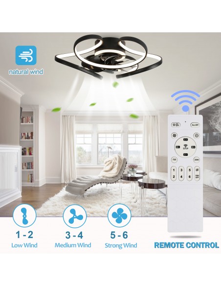 Oaks Aura 22 inch Smart APP Remote Control 6-Speed Flush Mount Ceiling Fan with LED Light for Bedroom