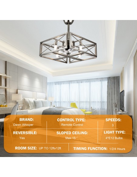 Oaks Aura 20 inch Industrial Low Profile Ceiling Fan with Light Nickel Caged Ceiling Fan with Remote Control