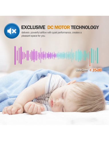 Oaks Aura 20 inch Industrial Low...