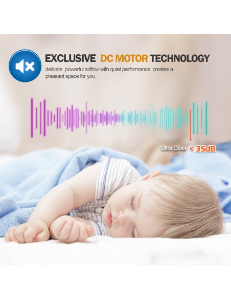 Oaks Aura 20 inch Industrial Low Profile Ceiling Fan with Light Nickel Caged Ceiling Fan with Remote Control