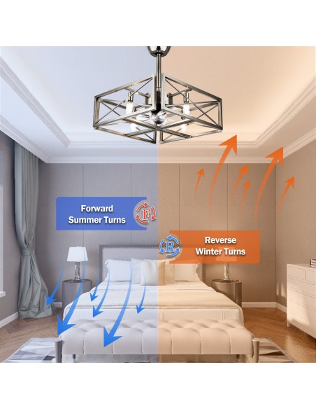 Oaks Aura 20 inch Industrial Low Profile Ceiling Fan with Light Nickel Caged Ceiling Fan with Remote Control