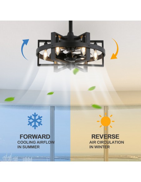 Oaks Aura 18" Industrial Ceiling Fan with Lights Remote 3-Speed Reversible Blades Ceiling Fan