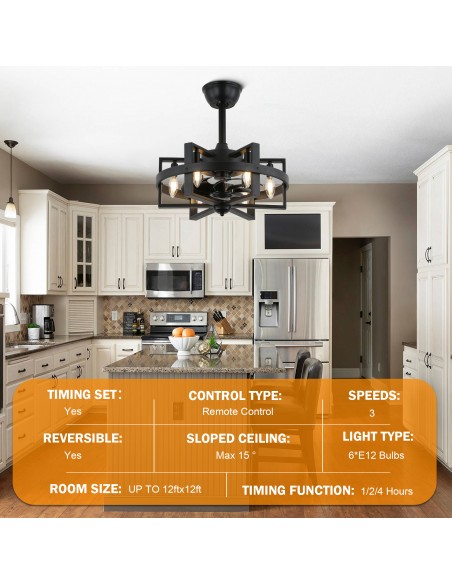 Oaks Aura 18" Industrial Ceiling Fan with Lights Remote 3-Speed Reversible Blades Ceiling Fan