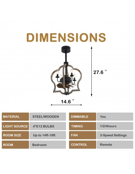 Oaks Aura 15" Wooden Crown Caged Ceiling Fan with Lights and Remote Control