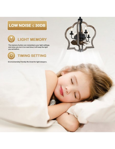 Oaks Aura 15" Wooden Crown Caged Ceiling Fan with Lights and Remote Control