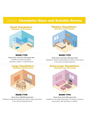 Oaks Aura 5-Light Wood Drum...