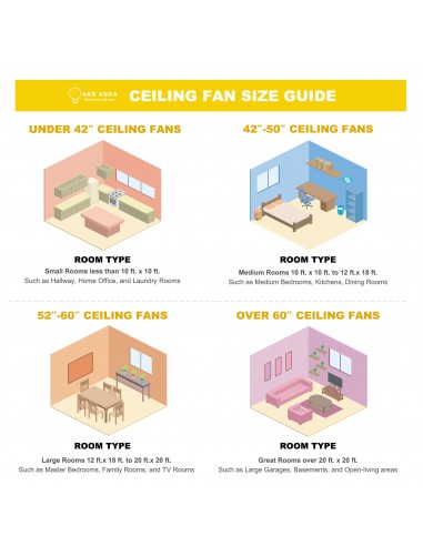 Oaks Aura 72 inch Black Ceiling Fan...