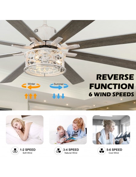 Oaks Aura 72 inch Black Ceiling Fan with Lights and Remote Control