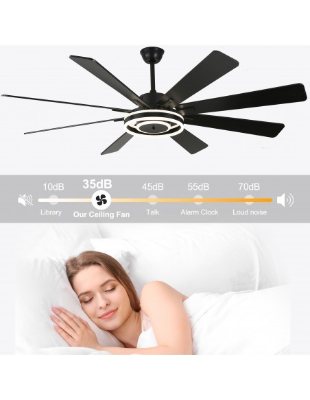 Oaks Aura 72" Smart Black Ceiling Fan with LED Light Kit & Remote, 6-Speed Quiet DC Motor, 3-Color Temperature