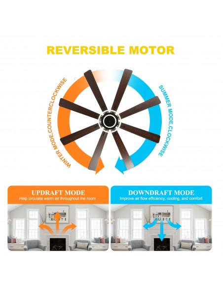Oaks Aura 72" Smart Black Ceiling Fan with LED Light Kit & Remote, 6-Speed Quiet DC Motor, 3-Color Temperature