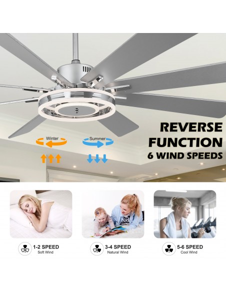 Oaks Aura 72" Smart Black Ceiling Fan with LED Light Kit & Remote, 6-Speed Quiet DC Motor, 3-Color Temperature