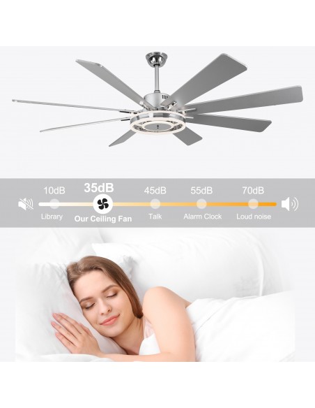 Oaks Aura 72" Smart Black Ceiling Fan with LED Light Kit & Remote, 6-Speed Quiet DC Motor, 3-Color Temperature
