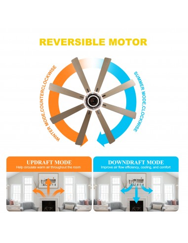 Oaks Aura 72" Smart Black Ceiling Fan...