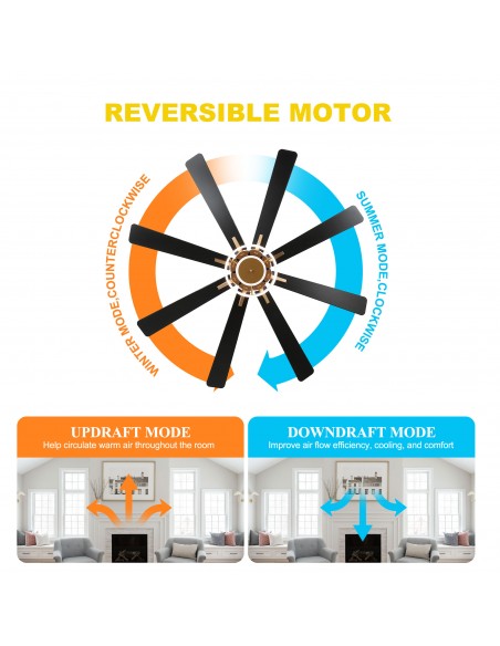 Oaks Aura 72" Smart Black Ceiling Fan with LED Light Kit & Remote, 6-Speed Quiet DC Motor, 3-Color Temperature