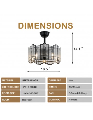 Oaks Aura Water Glass Bladeless...