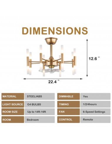 Oaks Aura 23” Ceiling Fan with Lights...